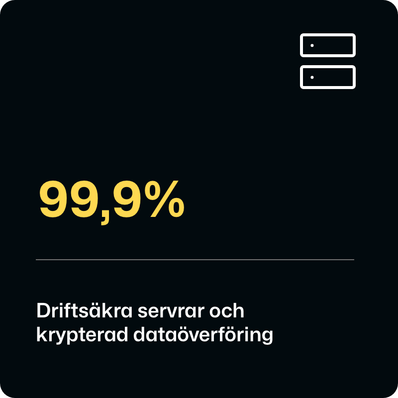 99,9% driftsäkerhet