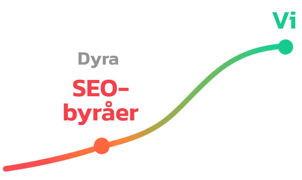 Dyra SEO byråer jämfört med Swapi 