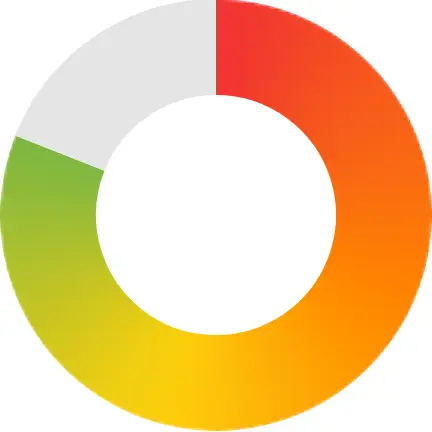 Så jobbar vi med sökmotoroptimering (SEO)