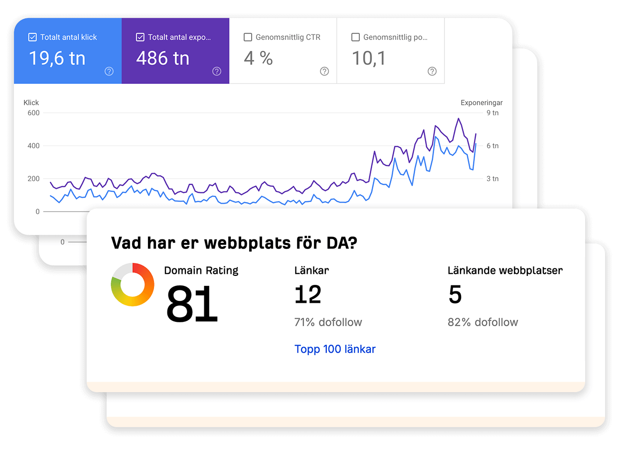 Inlänkar från DA50+ och follow – för bättre synlighet på Google
